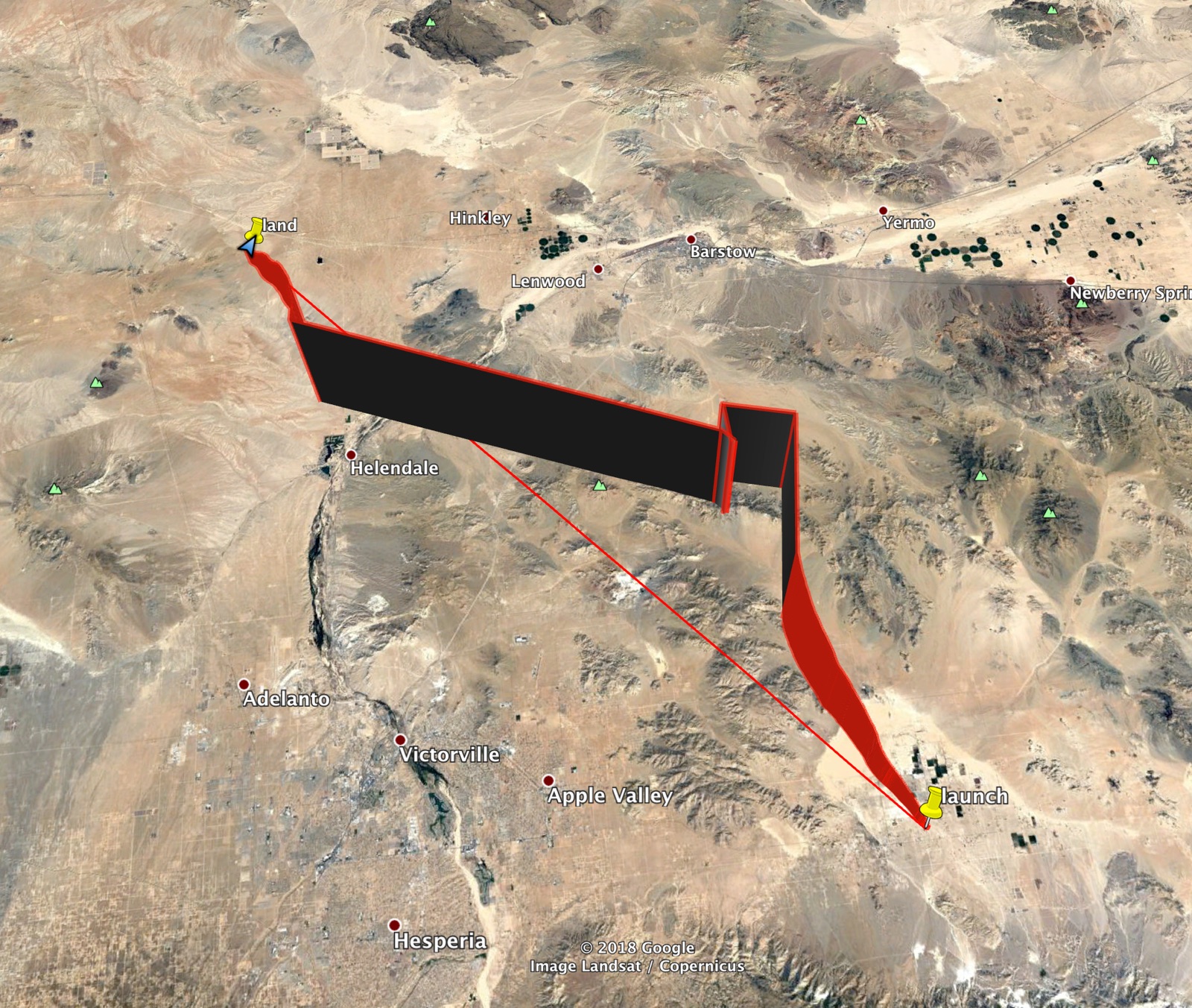 GPS